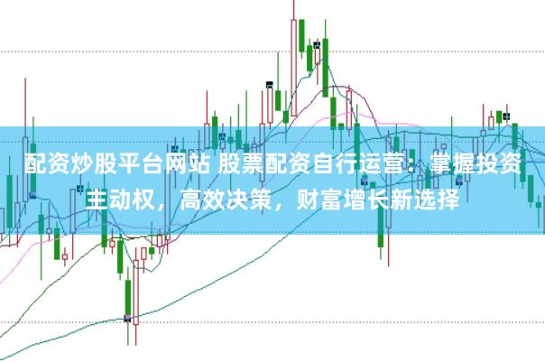 配资炒股平台网站 股票配资自行运营：掌握投资主动权，高效决策，财富增长新选择
