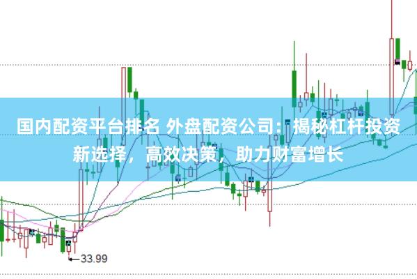 国内配资平台排名 外盘配资公司：揭秘杠杆投资新选择，高效决策，助力财富增长