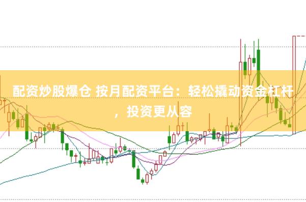 配资炒股爆仓 按月配资平台：轻松撬动资金杠杆，投资更从容