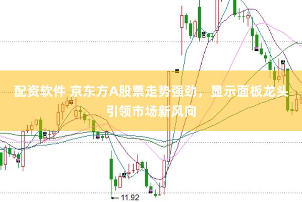 配资软件 京东方A股票走势强劲，显示面板龙头引领市场新风向
