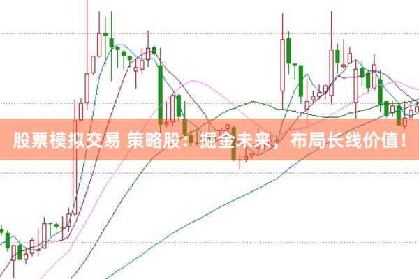 股票模拟交易 策略股：掘金未来，布局长线价值！