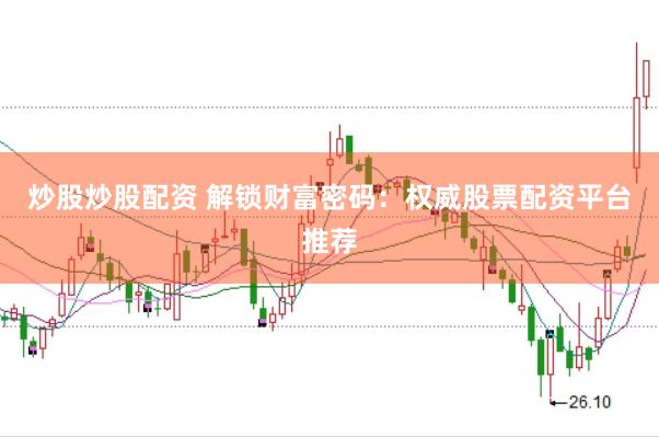 炒股炒股配资 解锁财富密码：权威股票配资平台推荐