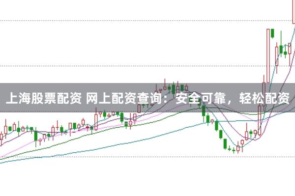 上海股票配资 网上配资查询：安全可靠，轻松配资