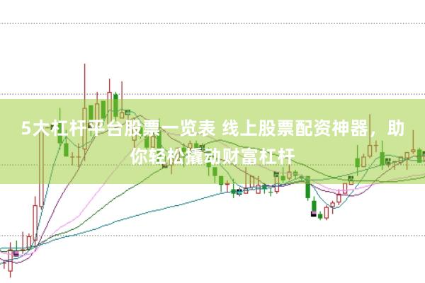 5大杠杆平台股票一览表 线上股票配资神器，助你轻松撬动财富杠杆
