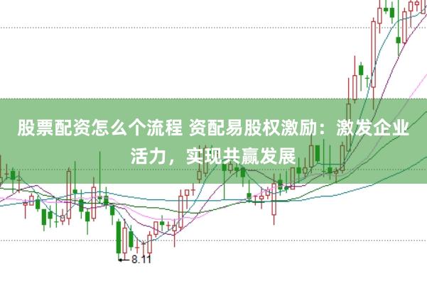 股票配资怎么个流程 资配易股权激励：激发企业活力，实现共赢发展