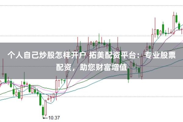个人自己炒股怎样开户 拓美配资平台：专业股票配资，助您财富增值