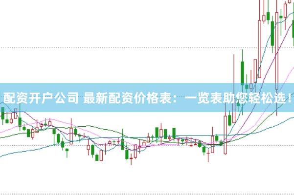 配资开户公司 最新配资价格表：一览表助您轻松选！