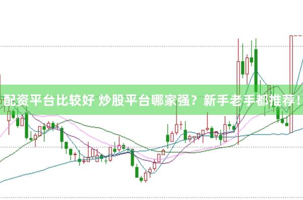 配资平台比较好 炒股平台哪家强？新手老手都推荐！