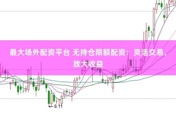 最大场外配资平台 无持仓限额配资：灵活交易，放大收益
