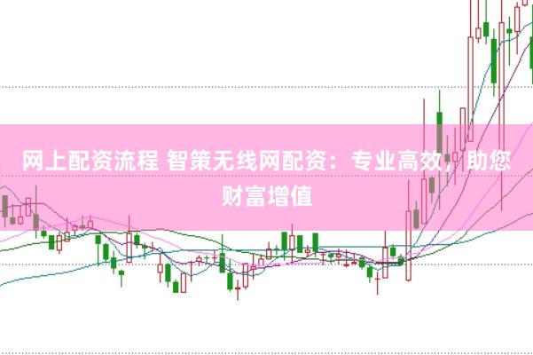网上配资流程 智策无线网配资：专业高效，助您财富增值