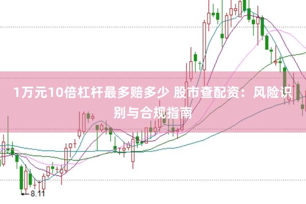 1万元10倍杠杆最多赔多少 股市查配资：风险识别与合规指南
