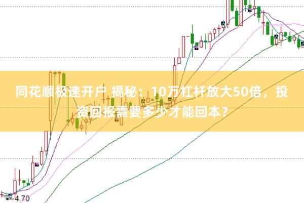 同花顺极速开户 揭秘：10万杠杆放大50倍，投资回报需要多少才能回本？