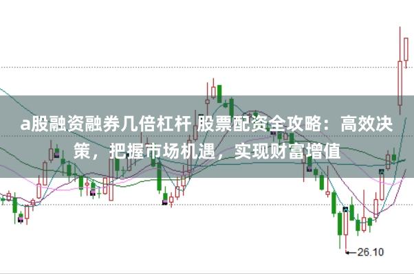 a股融资融券几倍杠杆 股票配资全攻略：高效决策，把握市场机遇，实现财富增值