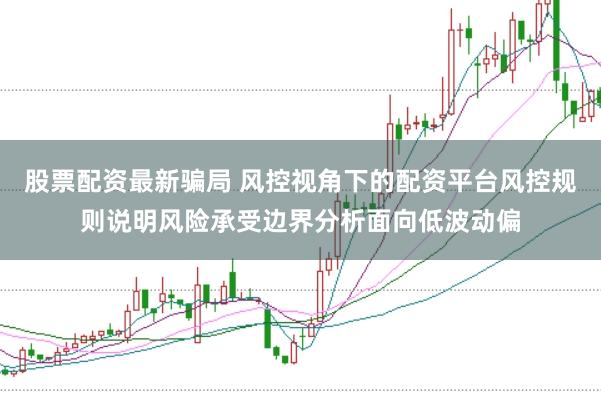 股票配资最新骗局 风控视角下的配资平台风控规则说明风险承受边界分析面向低波动偏