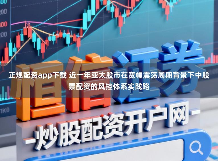 正规配资app下载 近一年亚太股市在宽幅震荡周期背景下中股票配资的风控体系实践路
